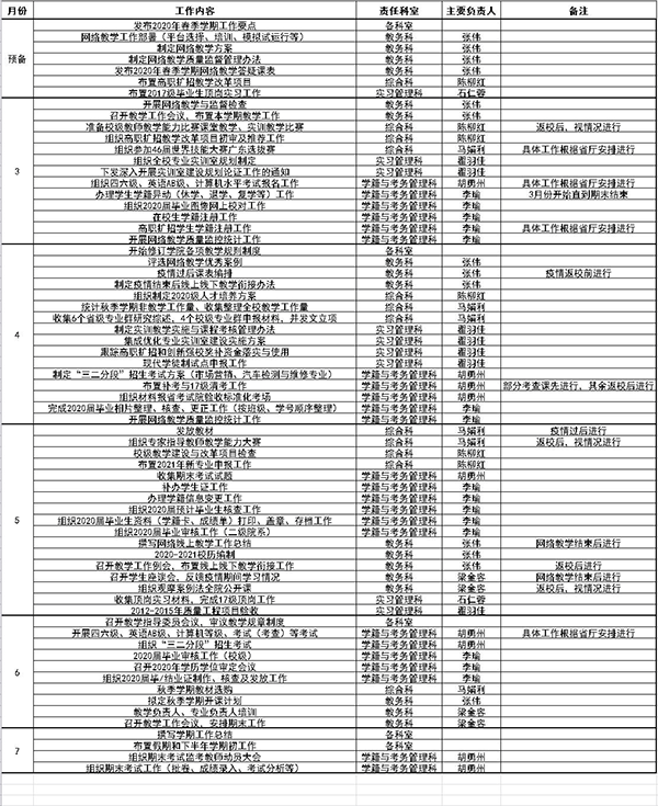 118免费彩色印刷图