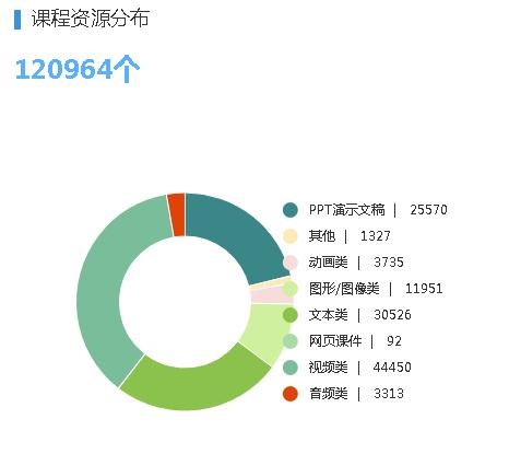 118免费彩色印刷图