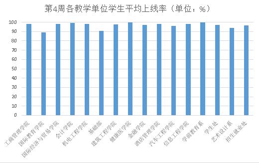 118免费彩色印刷图