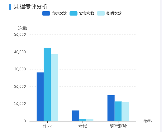 118免费彩色印刷图