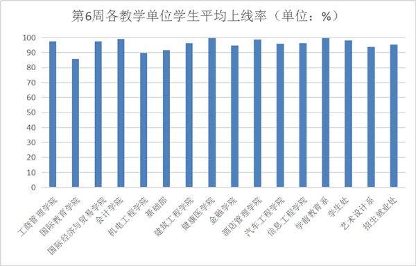 118免费彩色印刷图