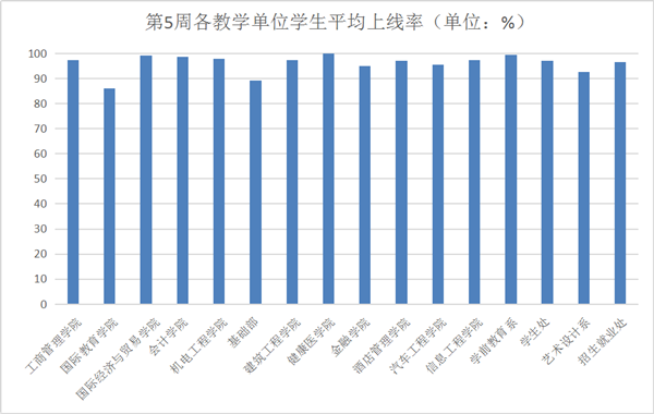 118免费彩色印刷图