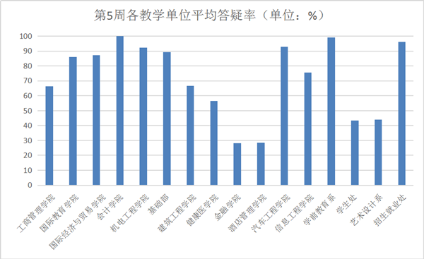 118免费彩色印刷图