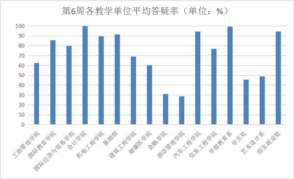 118免费彩色印刷图