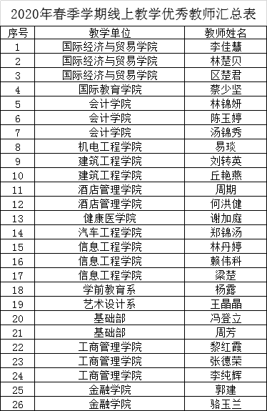 118免费彩色印刷图