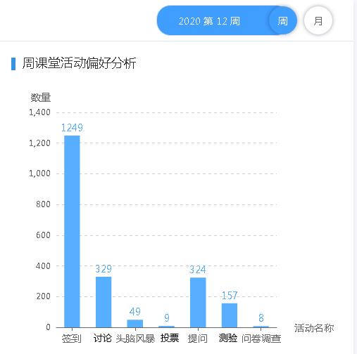 118免费彩色印刷图