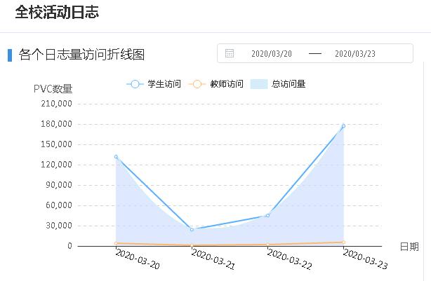 118免费彩色印刷图