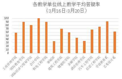 118免费彩色印刷图