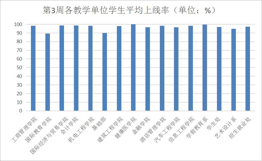 118免费彩色印刷图