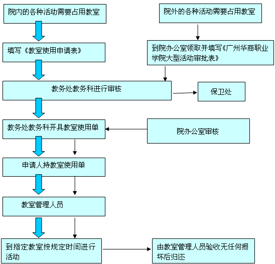 118免费彩色印刷图