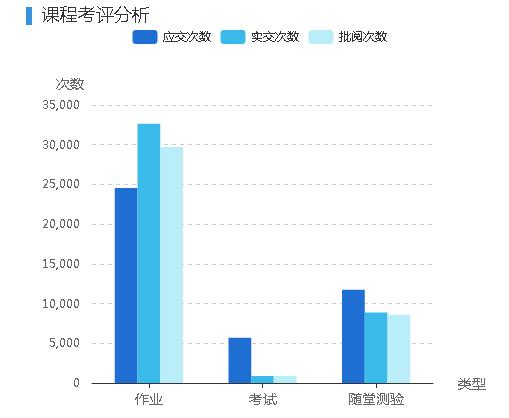 118免费彩色印刷图